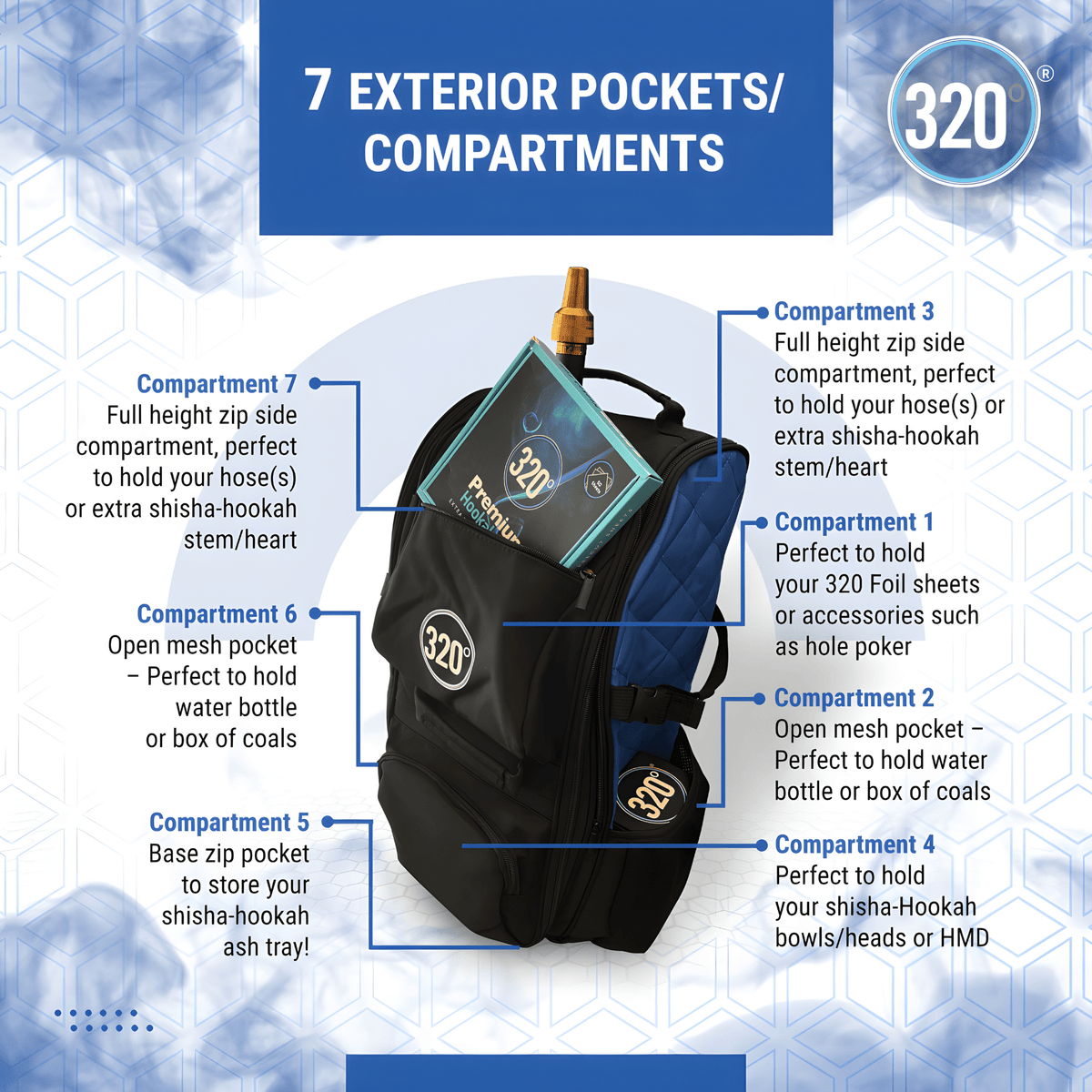 320° Hookah Travel Bag – Shisha Storage Backpack Bag | The Premium Way, image 9 of 16