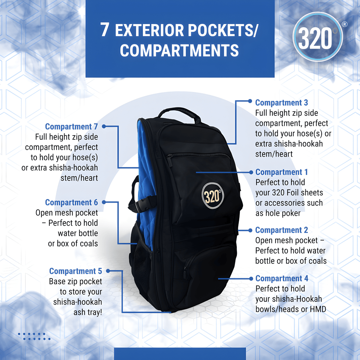 320° Hookah Travel Bag – Shisha Storage Backpack Bag | The Premium Way, image 14 of 16
