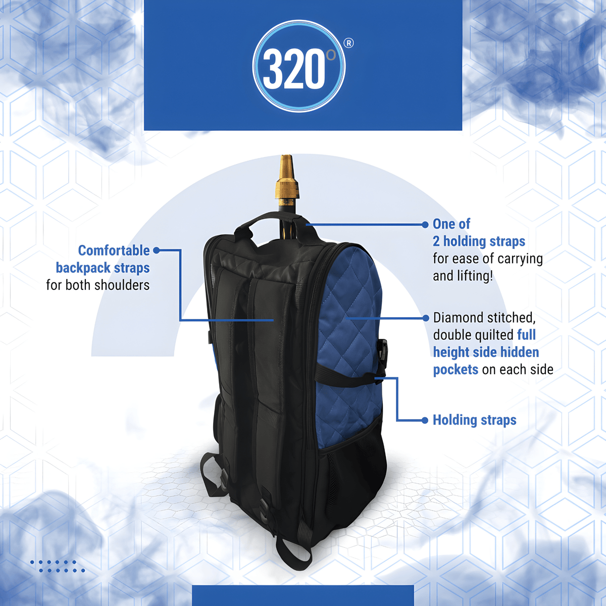 320° Hookah Travel Bag – Shisha Storage Backpack Bag | The Premium Way, image 7 of 16