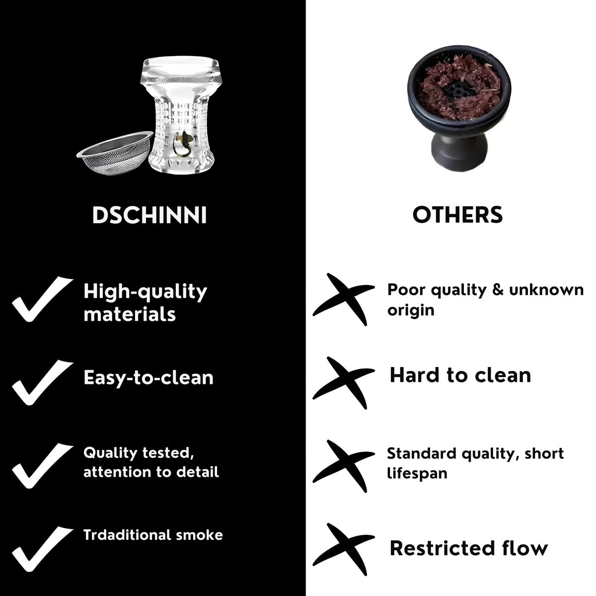 Dschinni Nero Glass Shisha Bowl with Seflex, image 9 of 9