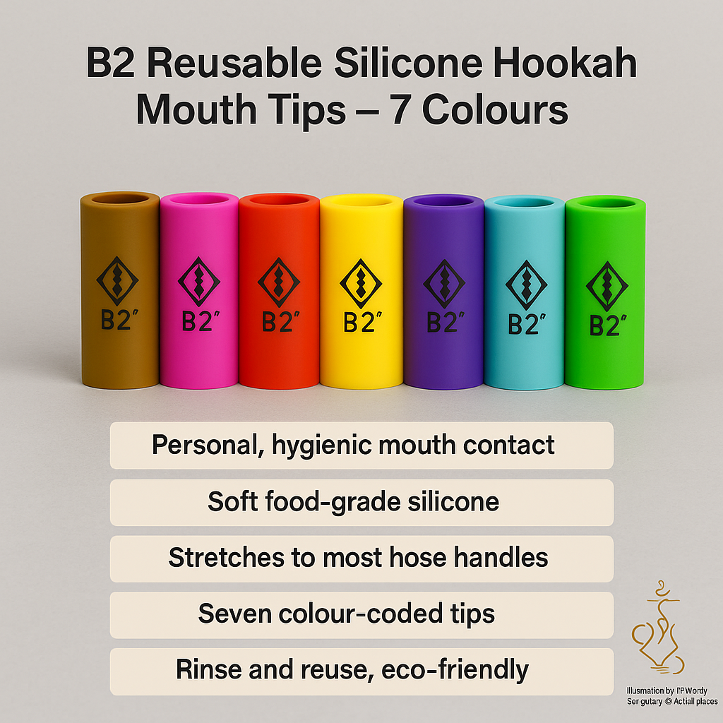 B2 Silicone Mouth Tips – 7-Colour Reusable Set