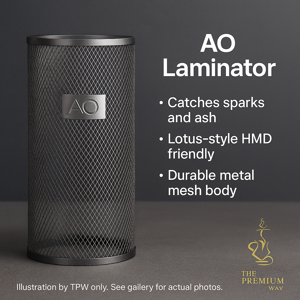 AO® Laminator Wind Mesh – Lotus-Style HMD Compatible