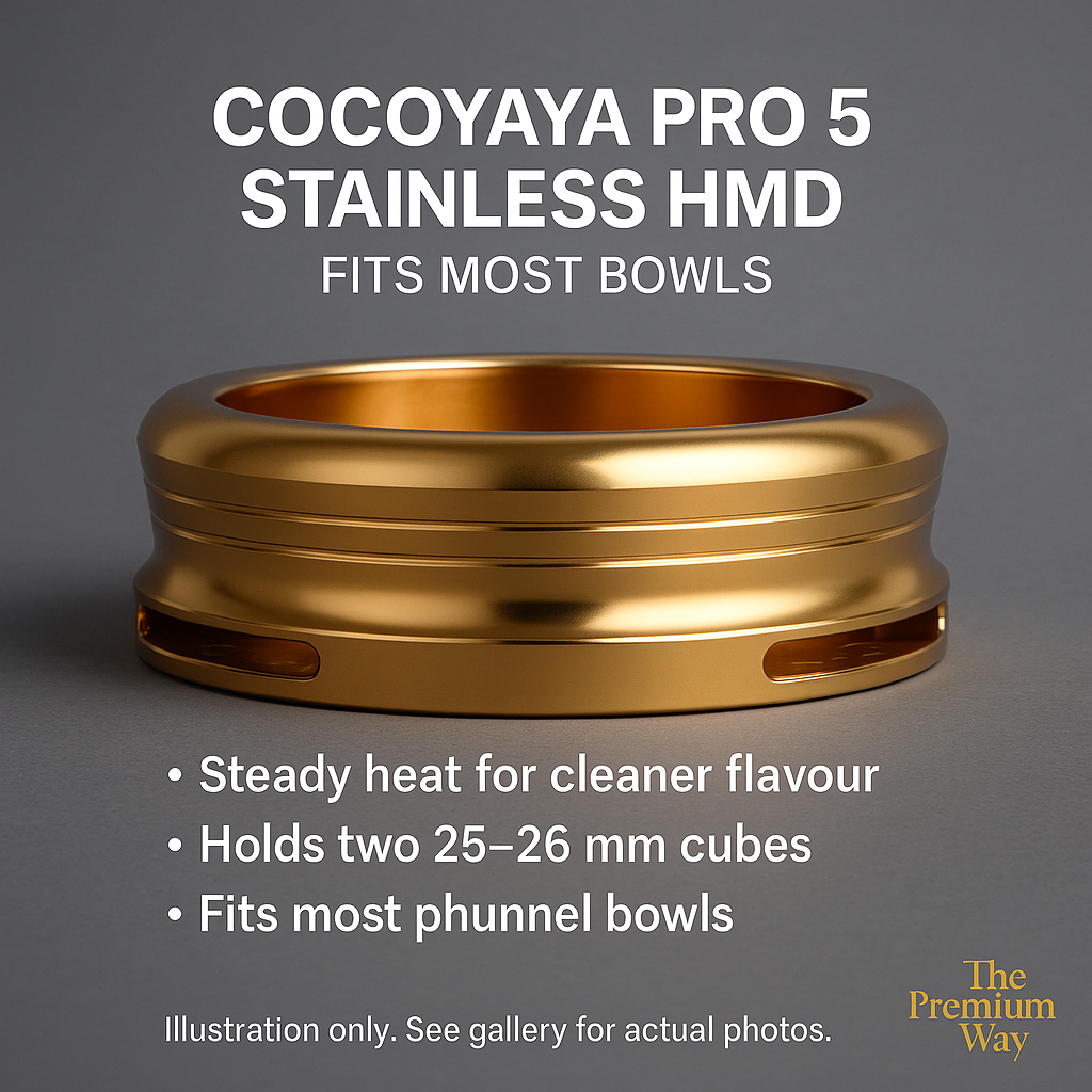 Cocoyaya Pro 5 HMD – 304 Stainless, 26 mm Cube Ready